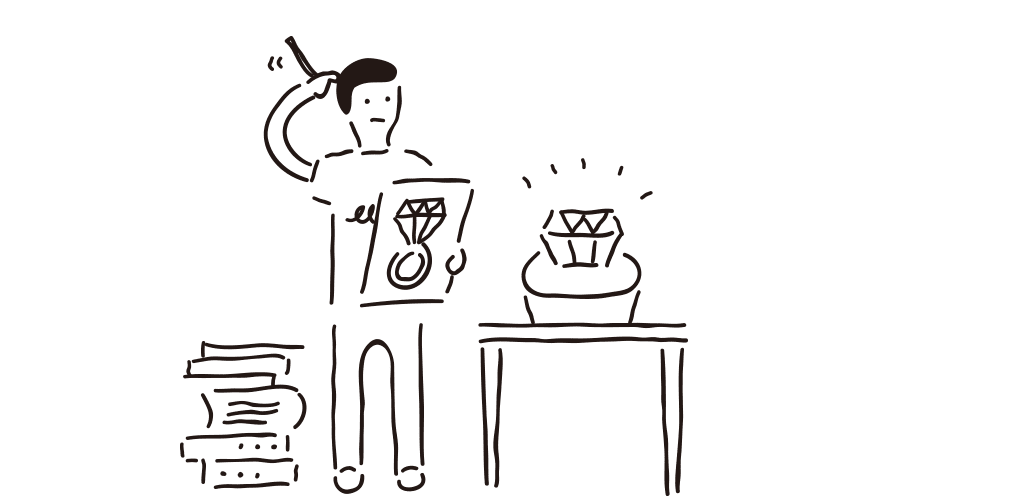 SI(Strategy Identity)の構築