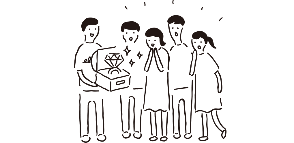 トータルブランドマネジメント