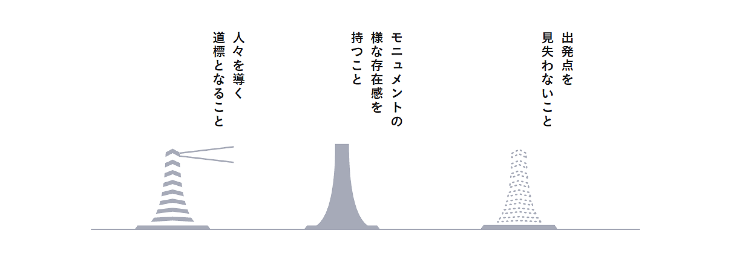 ブランディングエピソード セルディビジョン ブランディングデザイン 横浜